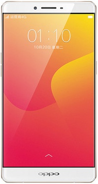 R7Plus